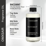 omxsair textura del aceite en primer plano que evidencia calidad natural