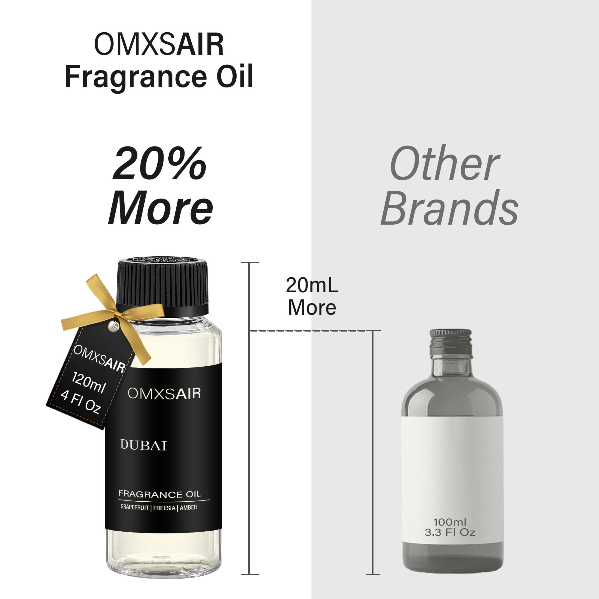 omxsair etiqueta nanotech detalle que resalta fórmula segura y certificada