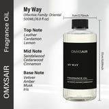 omxsair detalle de aceite mostrando color y consistencia para difusión uniforme