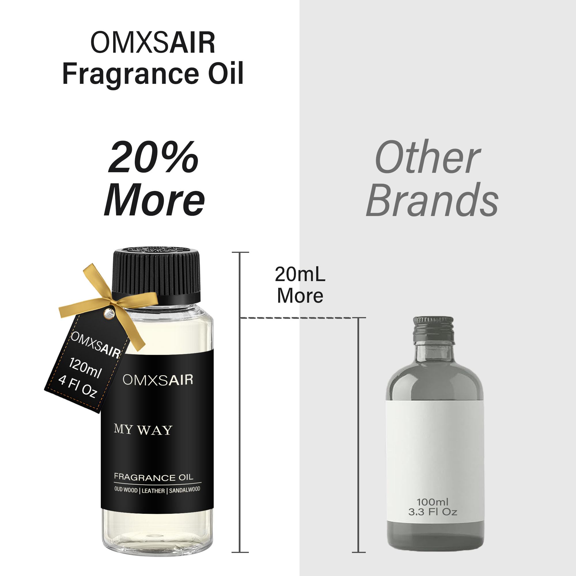 omxsair textura del aceite My Way resaltando pureza y concentración