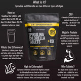On Target Living ingredientes spirulina chlorella y CGF resaltando origen taiwanés