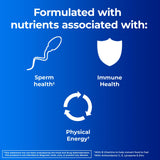 One A Day ingredientes destacados como vitaminas y minerales, enfatizando beneficios antioxidantes