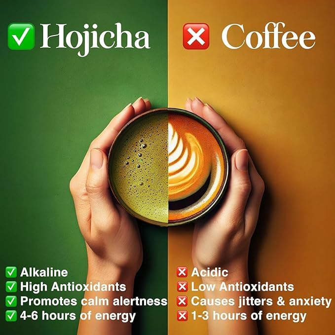 One With Tea polvo de hojicha en primer plano con textura fina y aroma