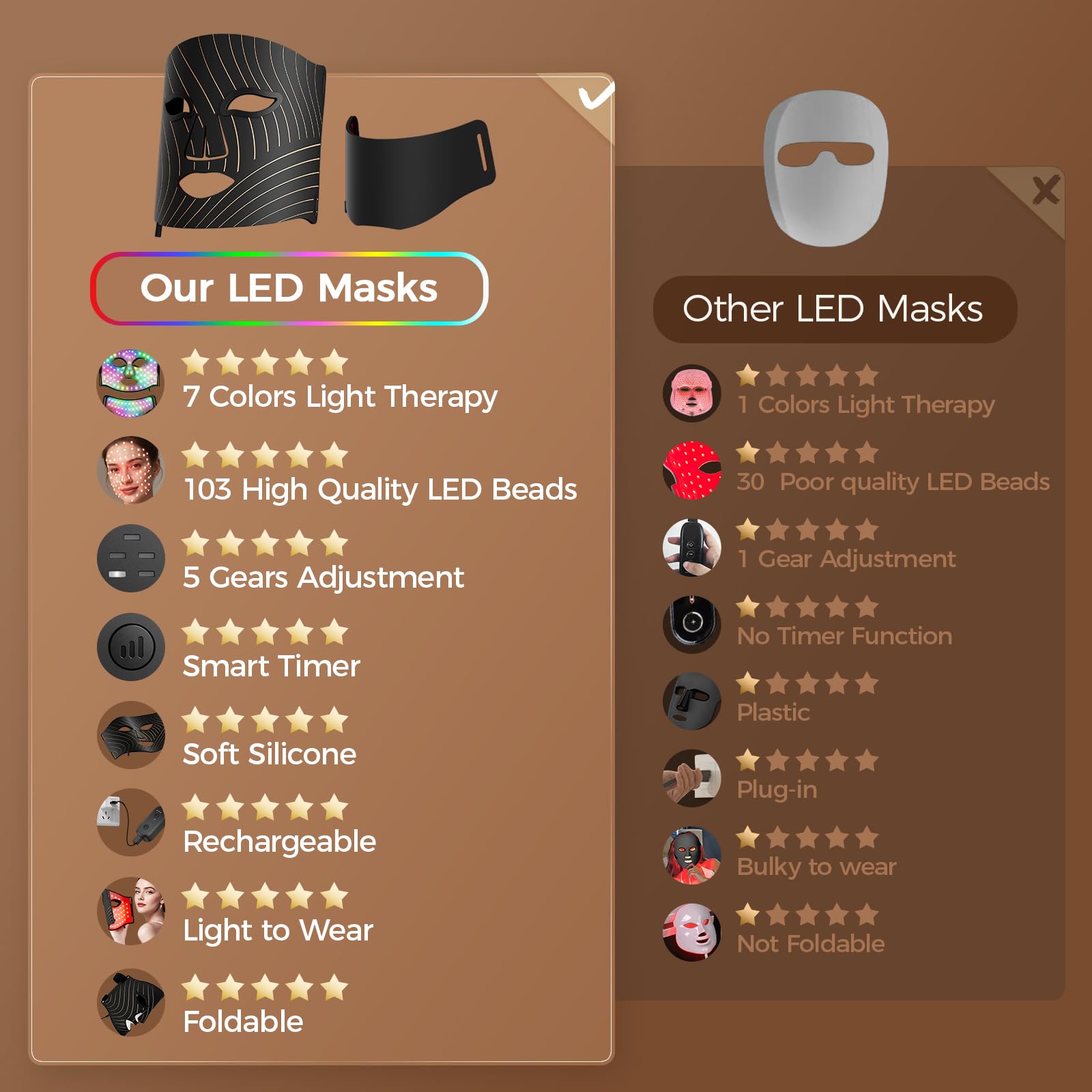 ONLUKY persona usando máscara relajada, sesión cómoda y manos libres