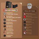 ONLUKY persona usando máscara relajada, sesión cómoda y manos libres