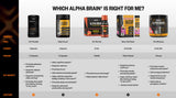 ONNIT Alpha BRAIN estilo de vida con usuario estudiando para concentración prolongada