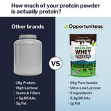 Opportuniteas envase 1 lb junto a una regla para comparar tamaño