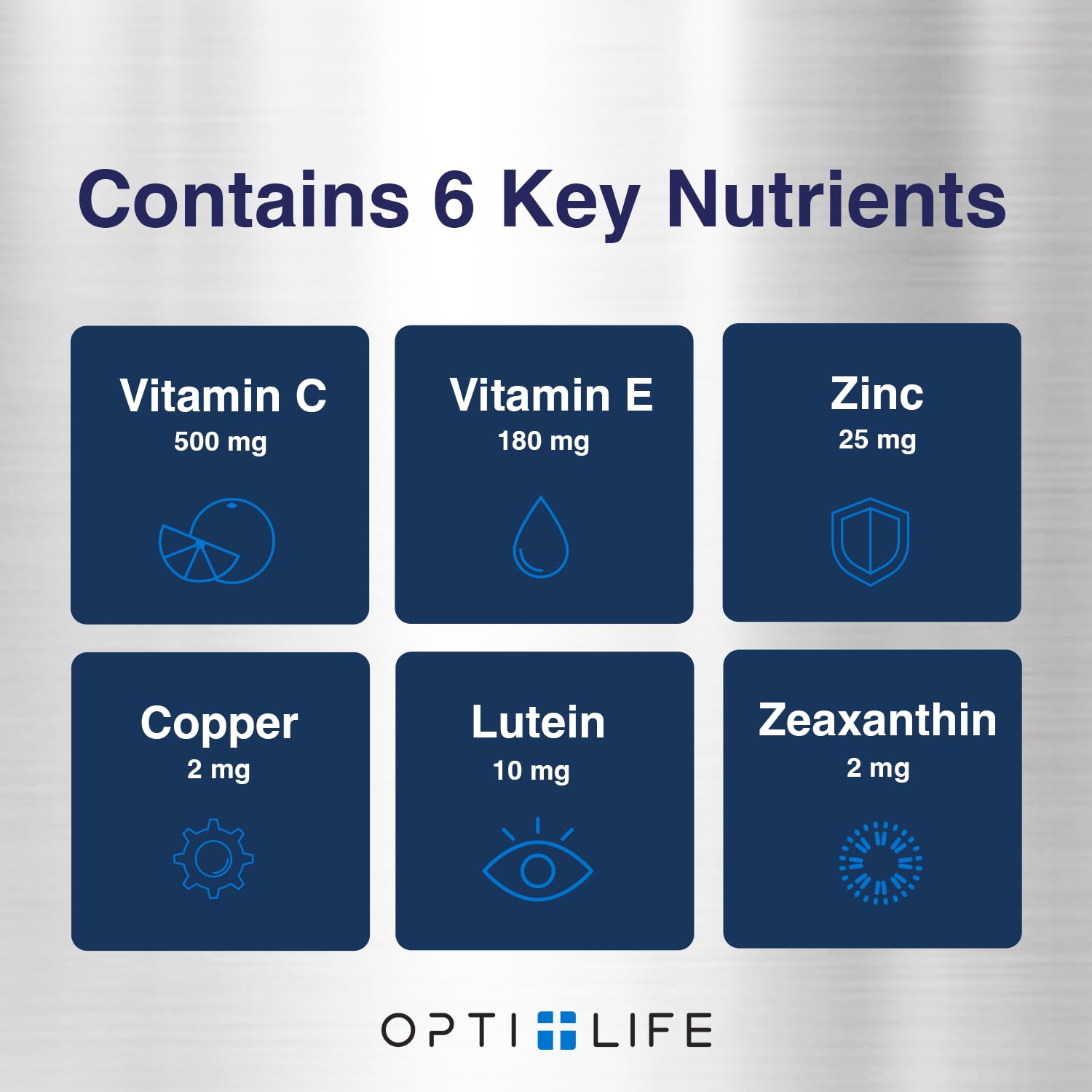 Opti + Life softgels junto a plato sugiriendo toma con comida