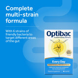 Optibac cápsula en mano para comparar tamaño y comodidad diaria