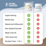 Optimal Carnivore: envase 120 g junto a objetos para comparar tamaño práctico