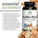 Optimal Health Systems alcachofa ingrediente botánico para soporte digestivo