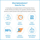 Etiqueta OptimalAmino con sello NSF Certified for Sport, beneficio confianza y seguridad