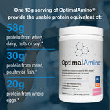 OptimalAmino etiqueta con sello NSF for Sport visible, beneficio confianza y control de calidad para atletas