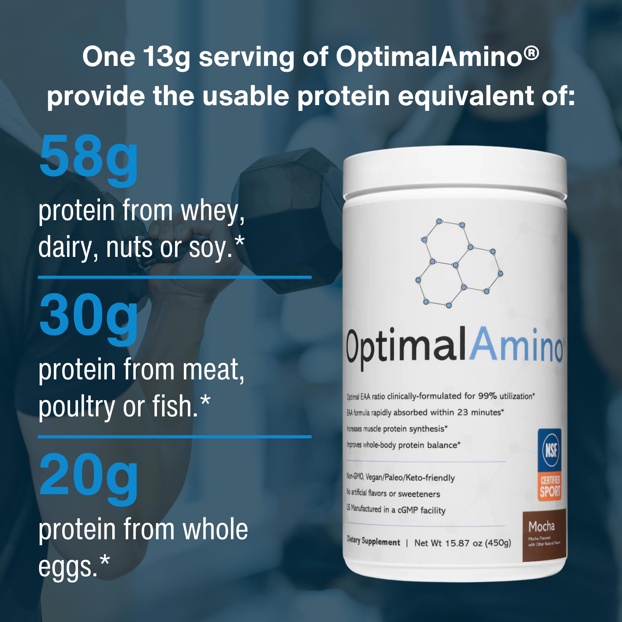 OptimalAmino etiqueta nutricional y sello NSF, garantía de calidad