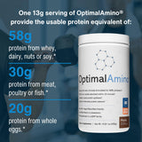 OptimalAmino etiqueta nutricional y sello NSF, garantía de calidad