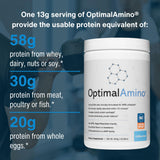 Detalle de la etiqueta de OptimalAmino mostrando ingredientes y certificación