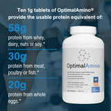 OptimalAmino tabletas agrupadas mostrando tamaño y acabado sin alérgenos