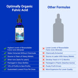 Optimally Organic frasco en mano para comparar escala y cantidad por suministro