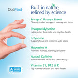 Optimind cápsula primer plano que muestra textura y dosificación clara