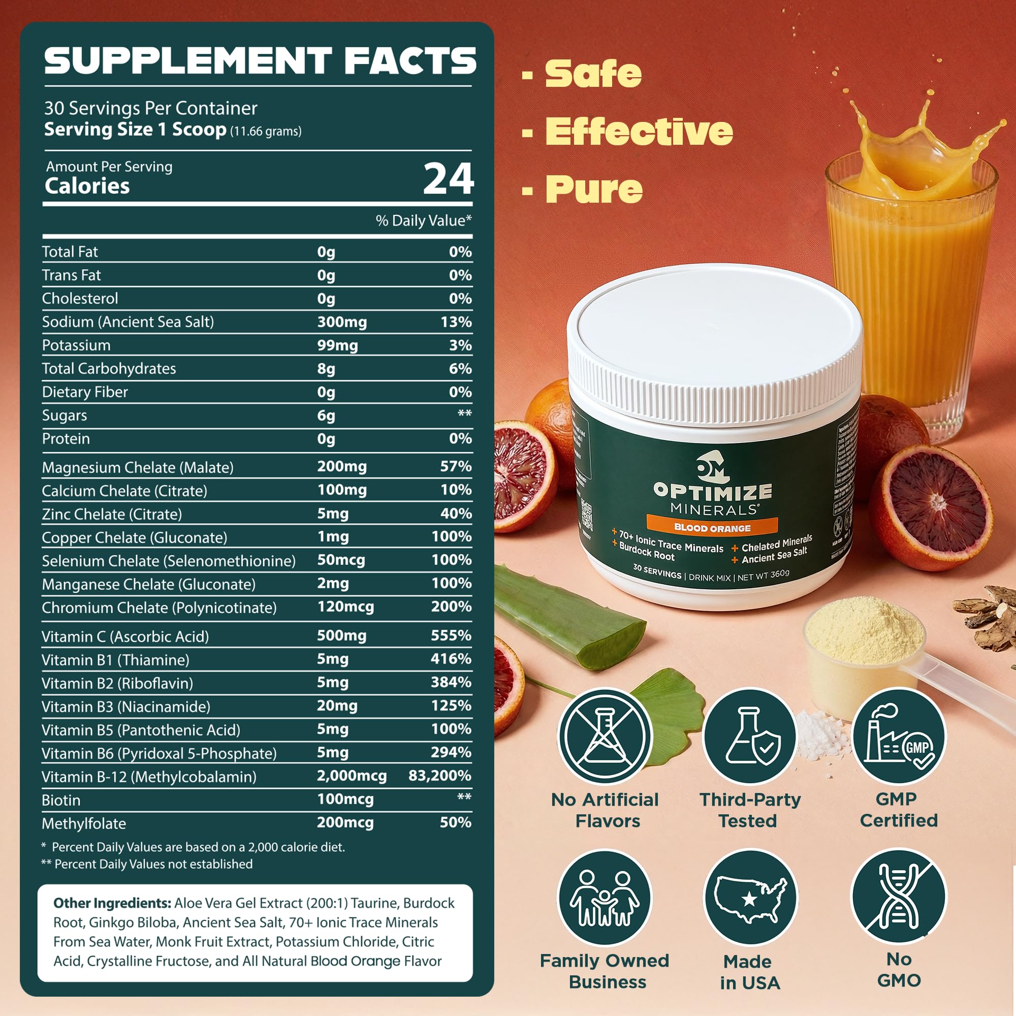 Optimize Minerals etiqueta de ingredientes destacando minerales quelados y pruebas