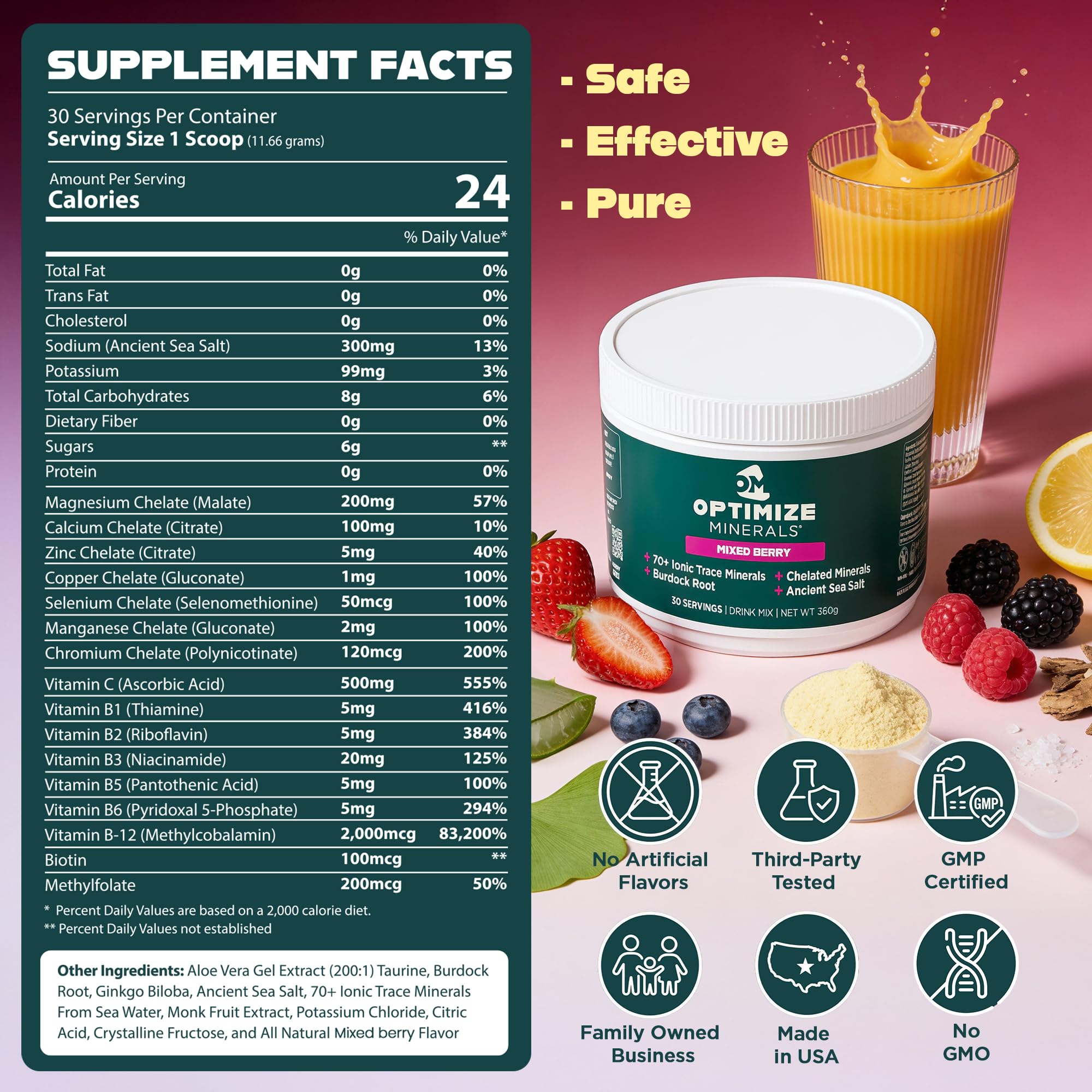 Optimize Minerals etiqueta con lista de ingredientes y vitaminas para confianza