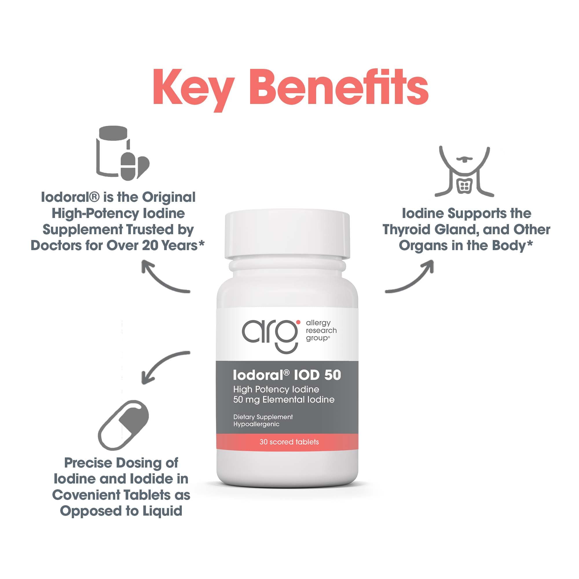 Optimox Iodoral rótulo con ingredientes destacando yoduro de potasio