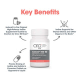 Optimox Iodoral rótulo con ingredientes destacando yoduro de potasio