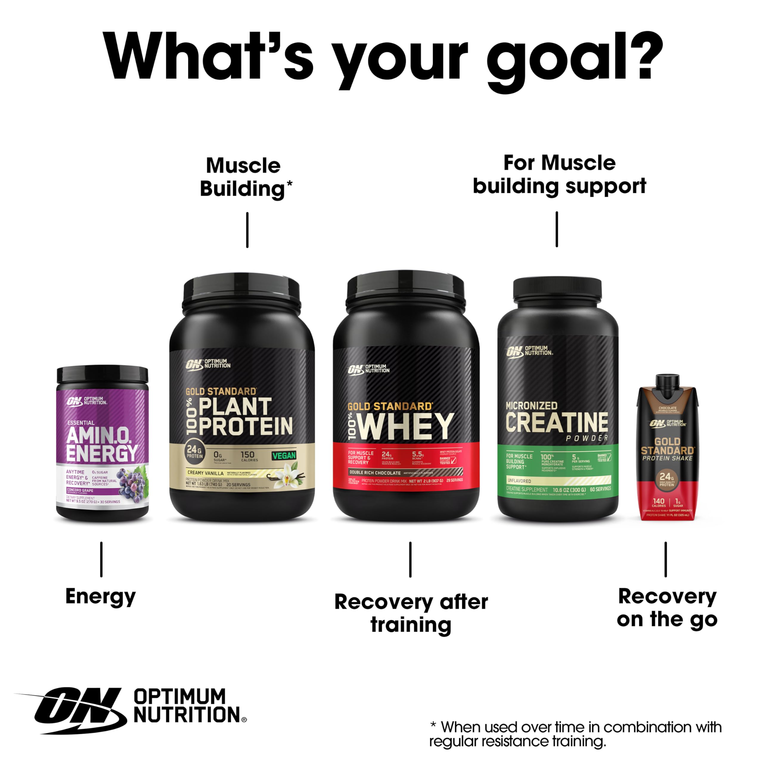 Atleta en gimnasio con Optimum Nutrition para energía y enfoque durante el entrenamiento