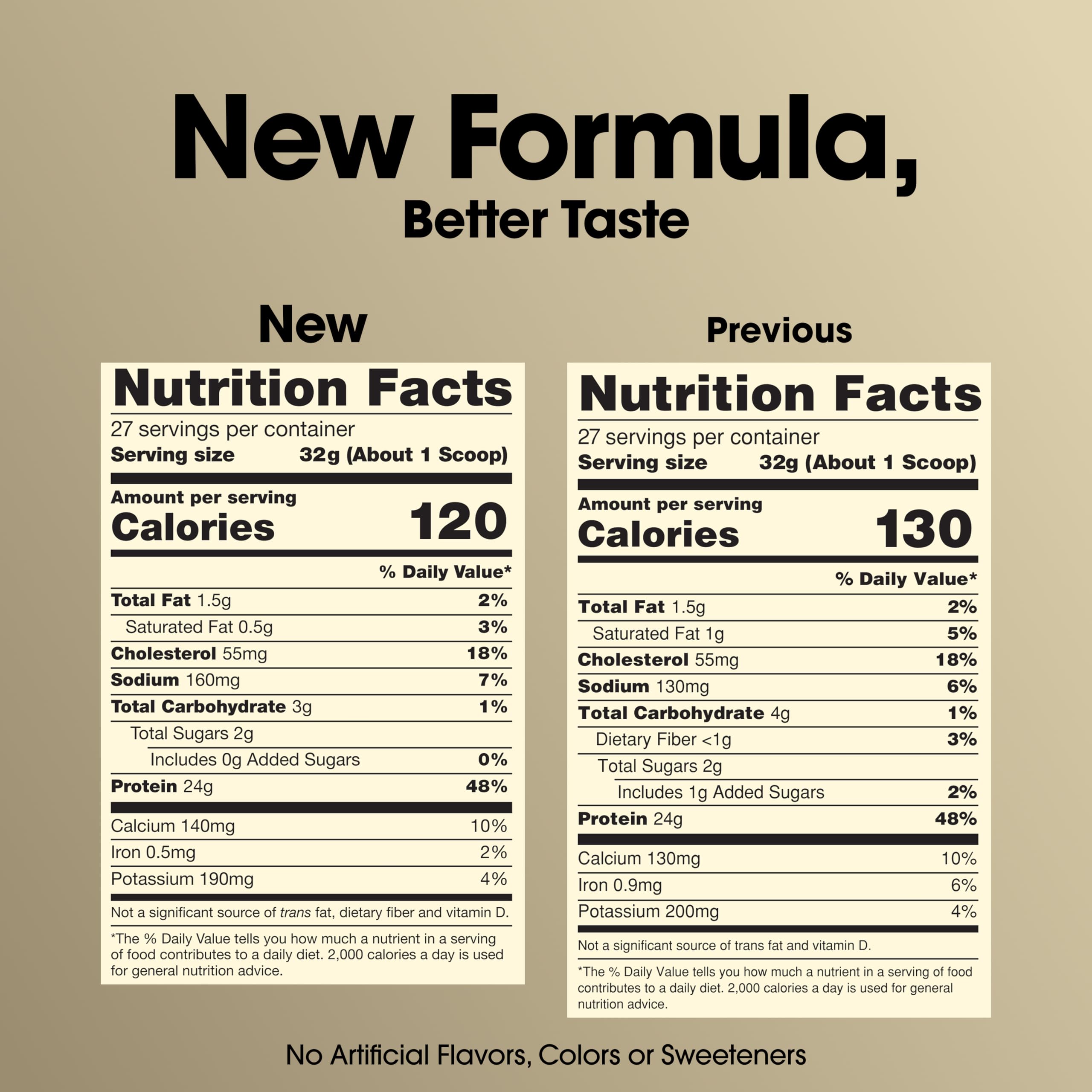Optimum Nutrition batido en vaso listo para beber y recuperación rápida