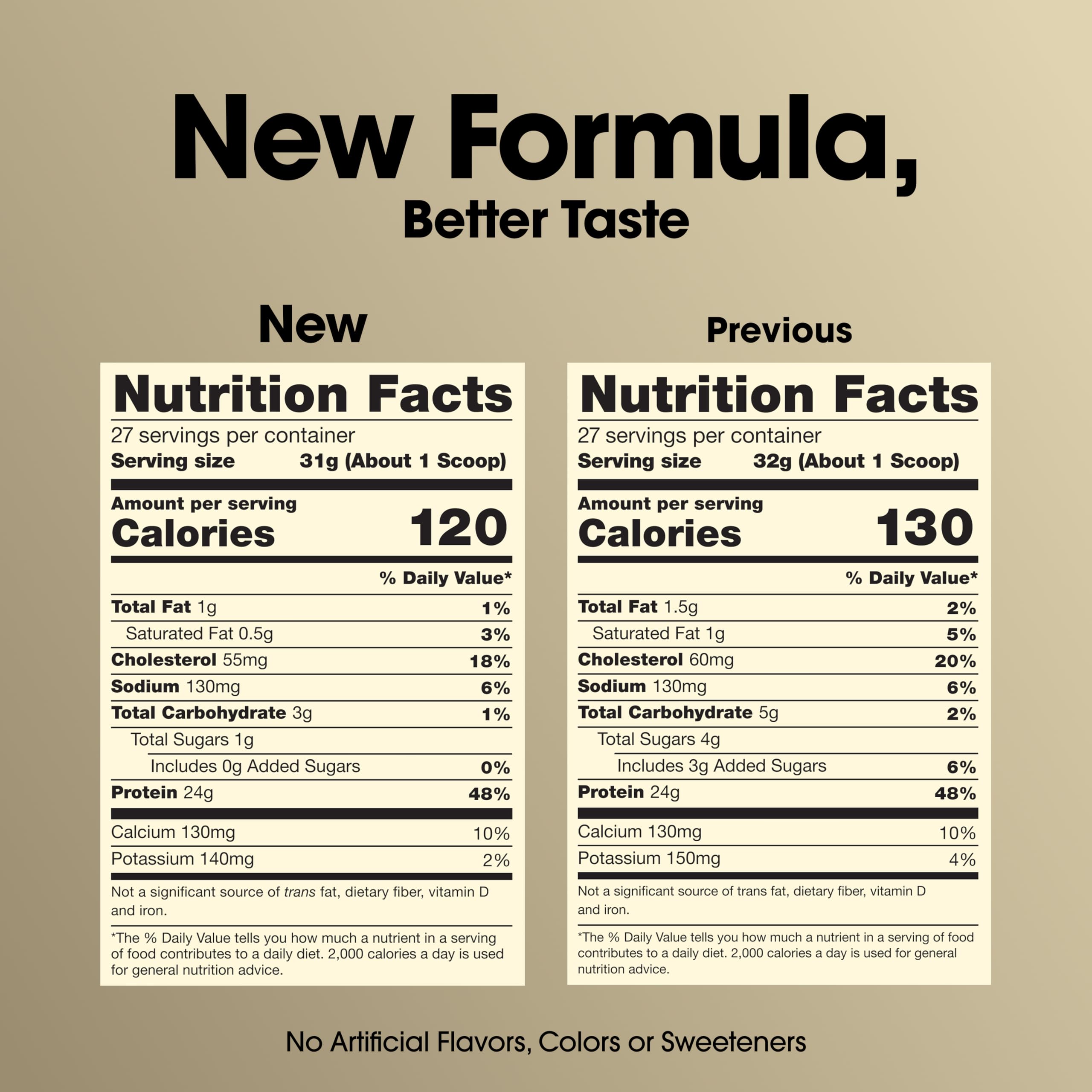 Polvo de proteína Optimum Nutrition textura fina para fácil mezcla