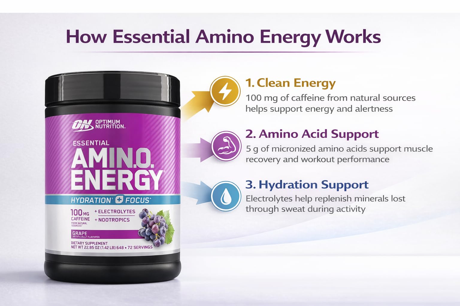 Optimum Nutrition vista cercana del polvo uva para textura y solubilidad