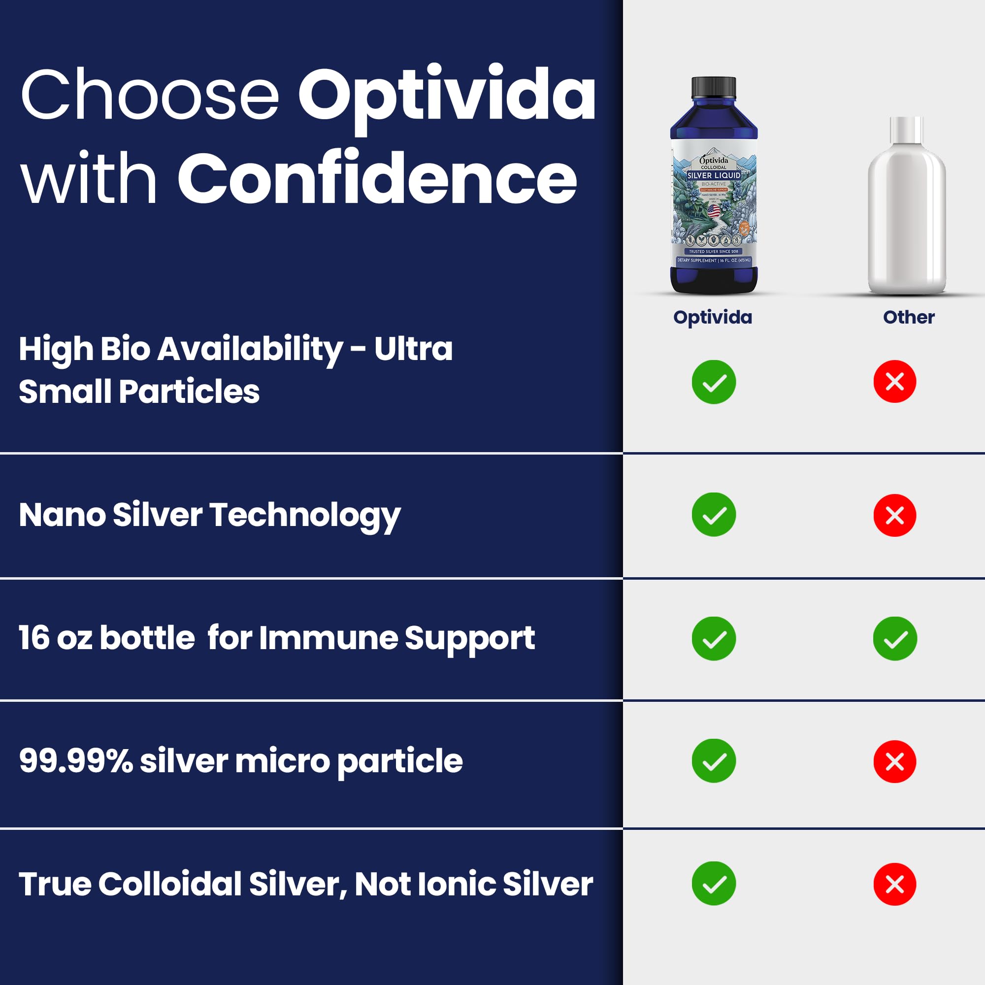 Optivida envase con sello BPA-free seguridad en almacenamiento