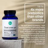 Ora Organic cápsulas junto a monedas para comparar tamaño y dosis