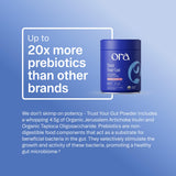 Ora Organic etiqueta de ingredientes con lista de cepas y prebiótico orgánico visible