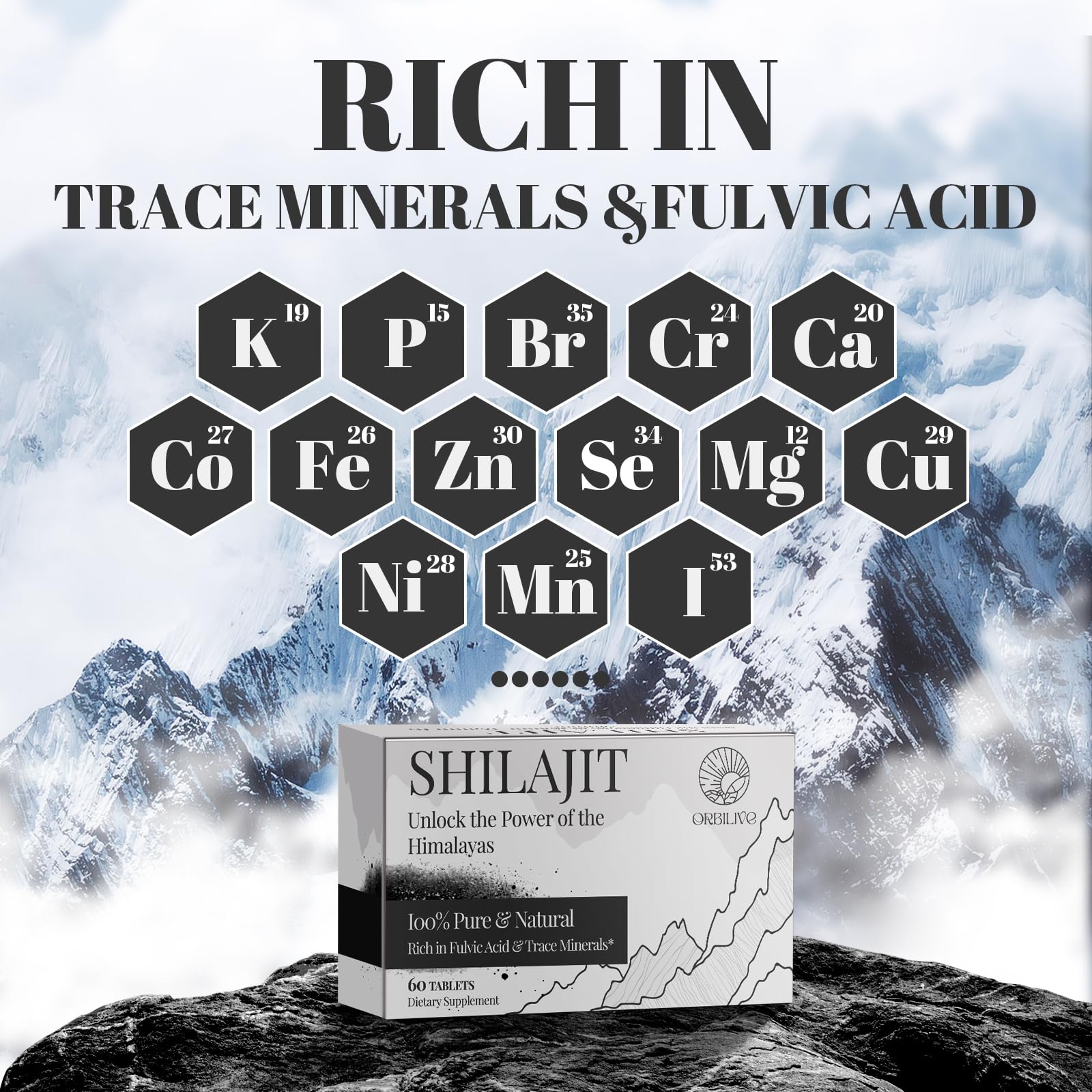 ORBILIVE representación de minerales y rocas del Himalaya como fuente