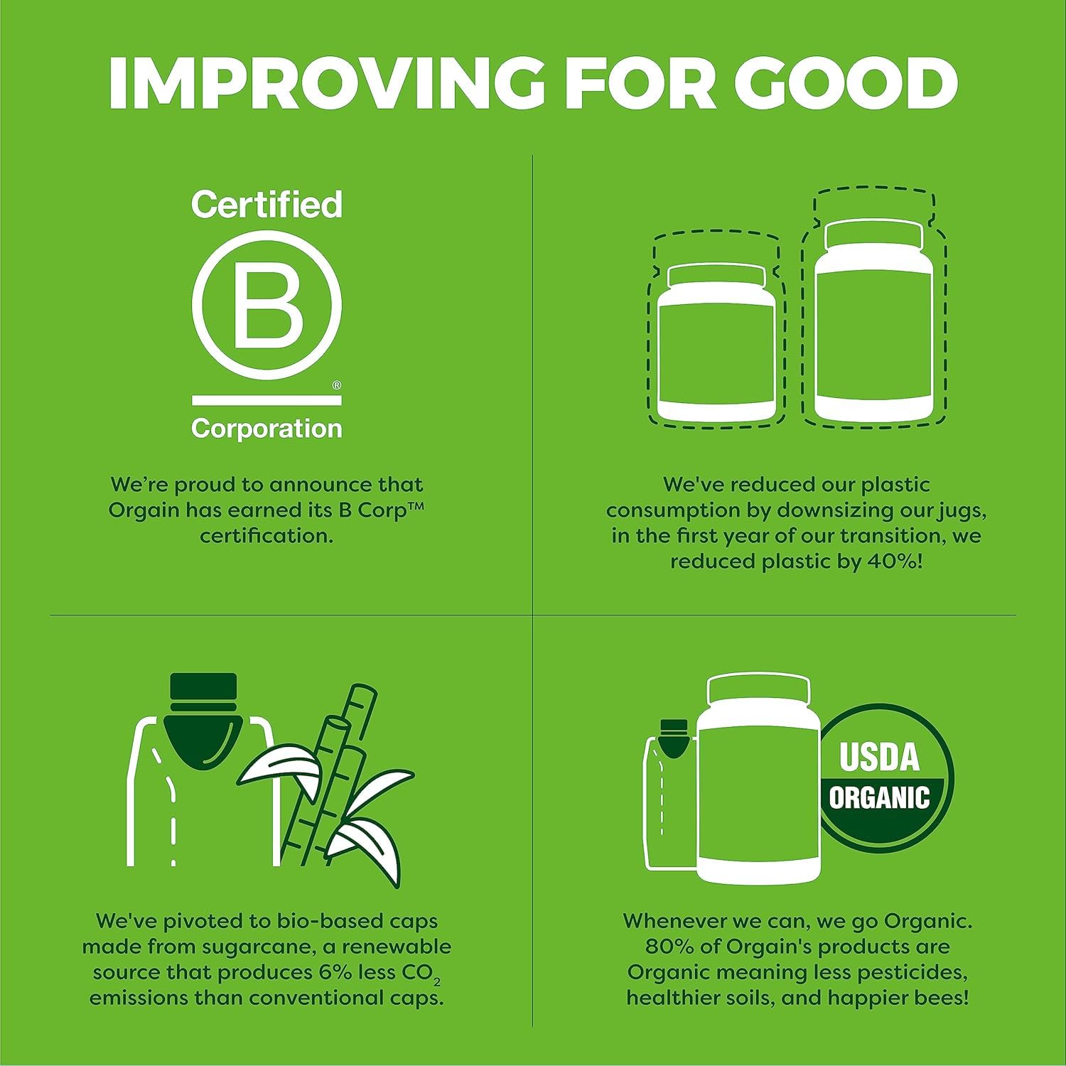 Orgain escena de desayuno saludable con batido, conveniencia y sabor