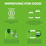 Orgain escena de desayuno saludable con batido, conveniencia y sabor