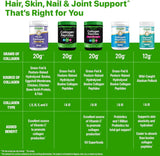 Orgain etiqueta de ingredientes y certificaciones indicando sin gluten y Non-GMO