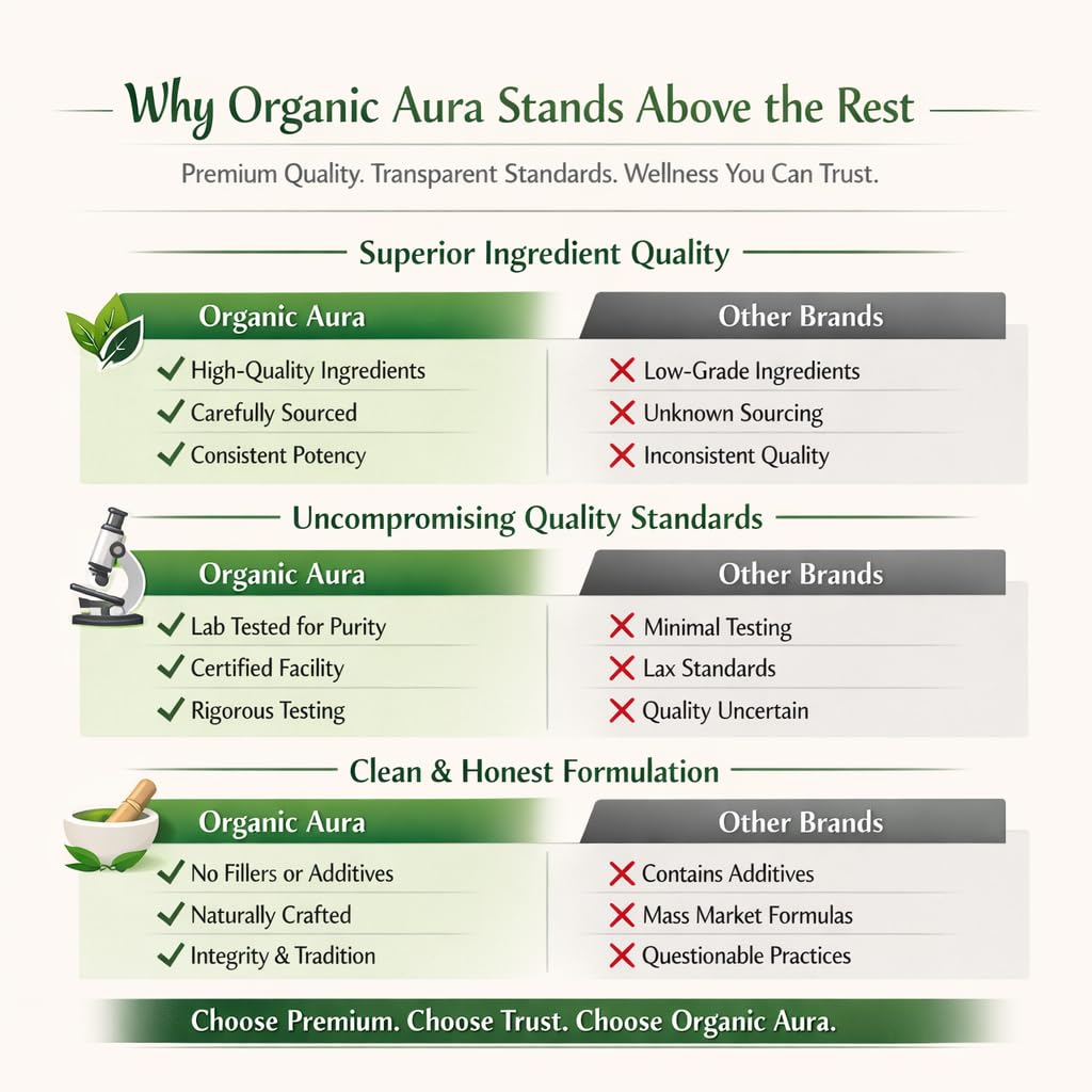 Organic Aura bote rodeado de frutos frescos muestra origen natural