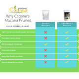 Etiqueta con certificaciones USDA y veganas en producto Organic Cadane Mucuna