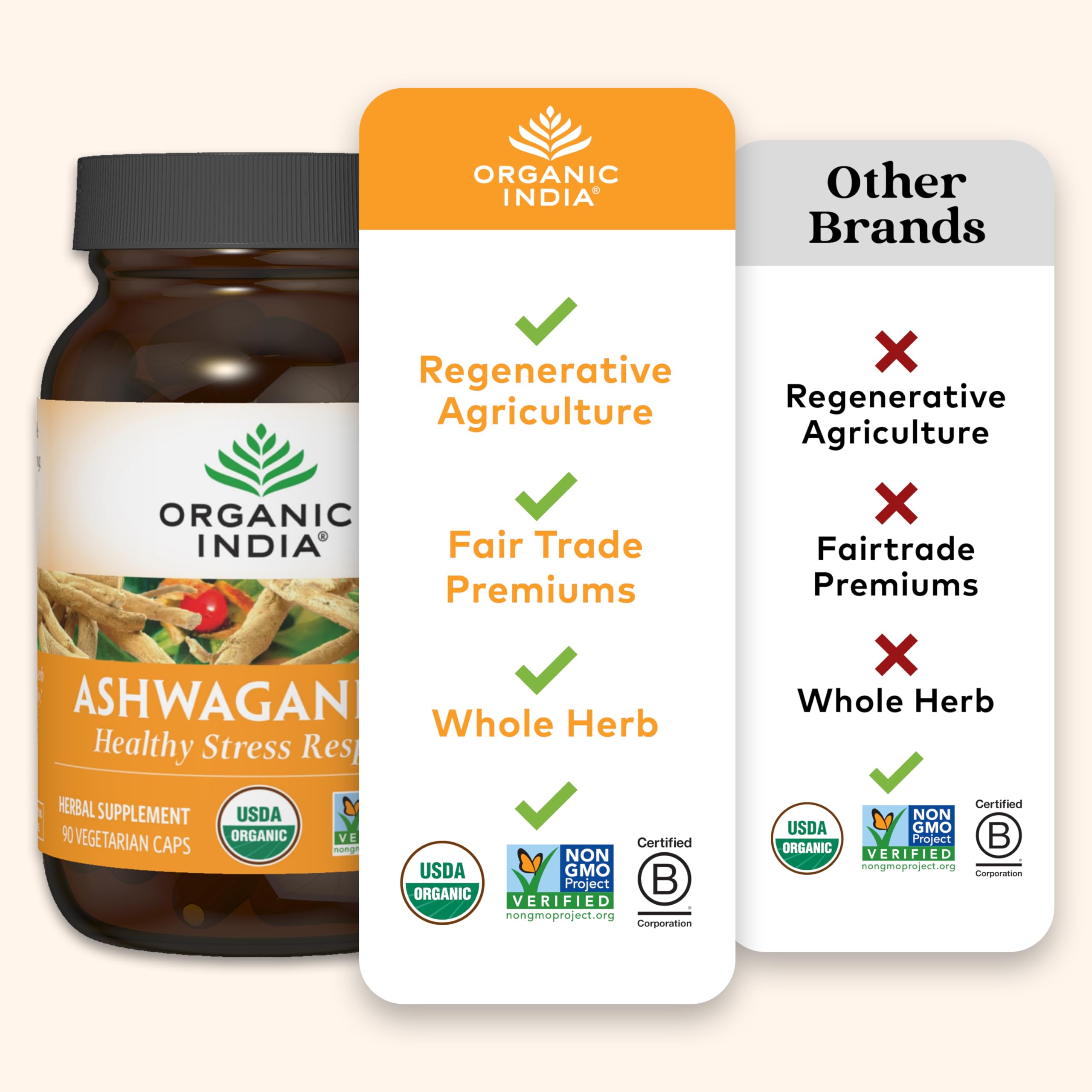 ORGANIC INDIA producto en mesa junto a un vaso de agua, uso diario práctico
