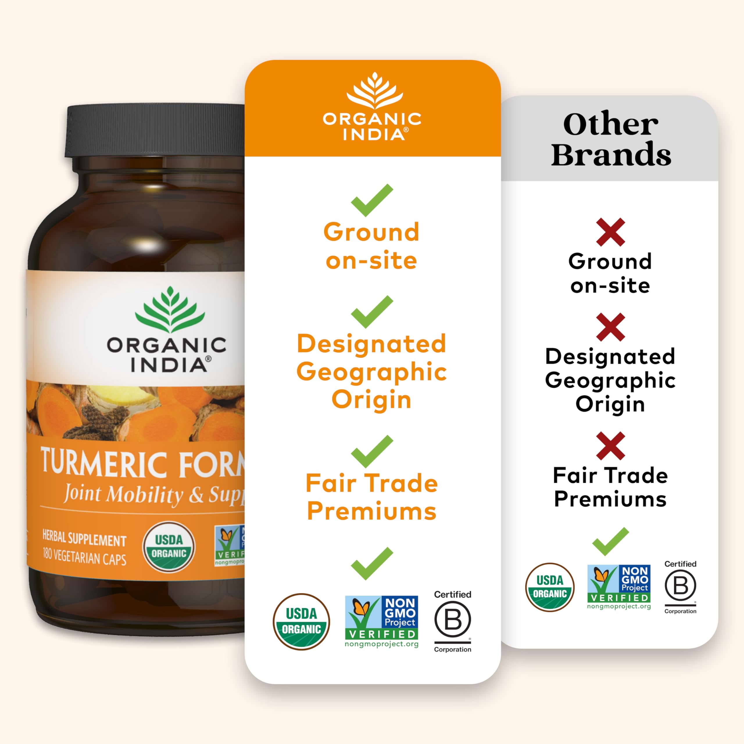 ORGANIC INDIA etiqueta en detalle mostrando ingredientes y origen ético