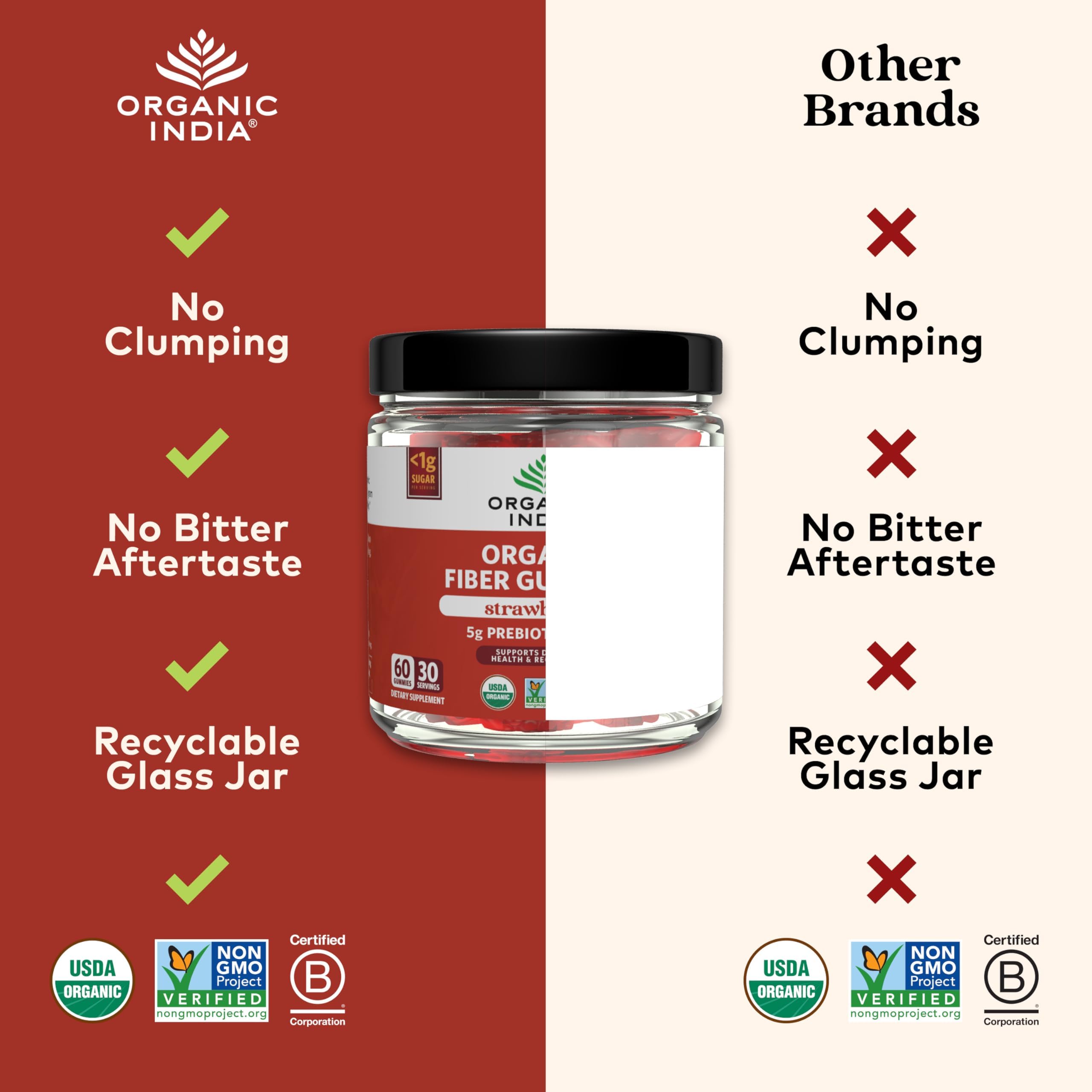 etiqueta ORGANIC INDIA con sello USDA Organic y Non-GMO, garantía de ingredientes limpios