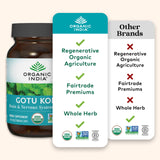 ORGANIC INDIA etiqueta con sellos USDA Organic, Non-GMO y Kosher visibles