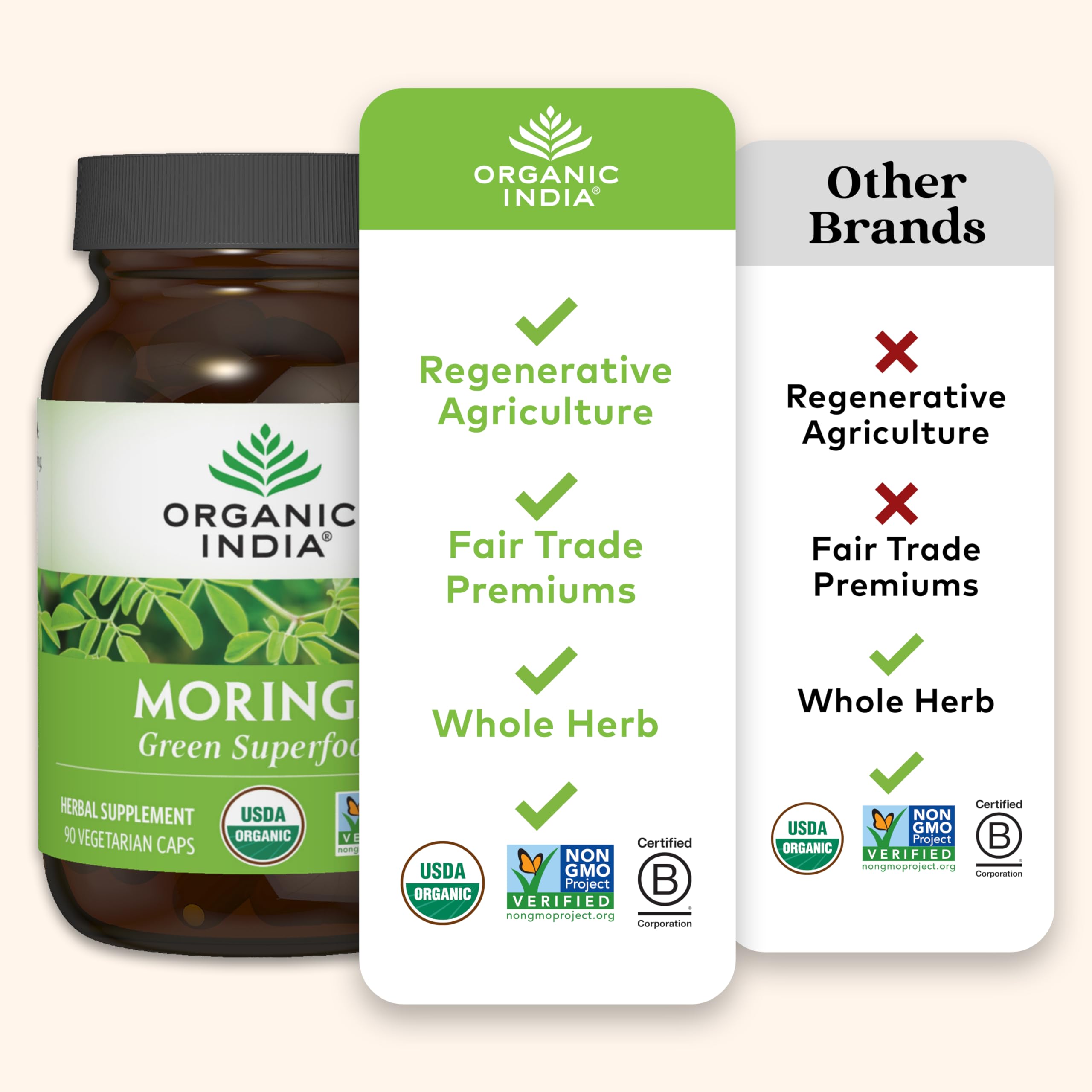 ORGANIC INDIA etiqueta con información nutricional y certificaciones visibles