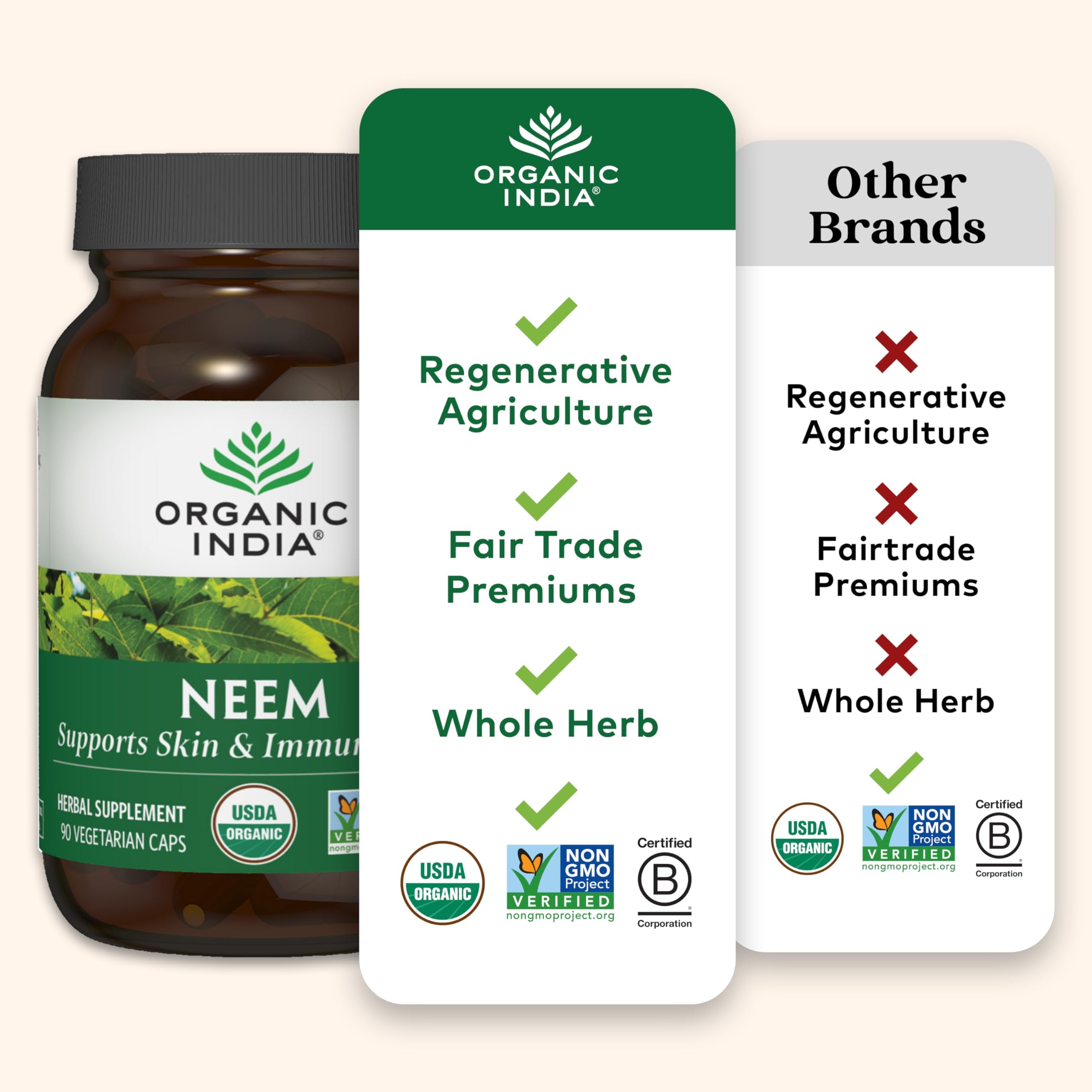 ORGANIC INDIA hojas de neem naturales en primer plano como fuente pura