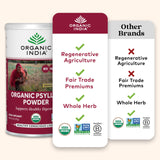 ORGANIC INDIA cucharada de psyllium para comparar tamaño y dosis práctica
