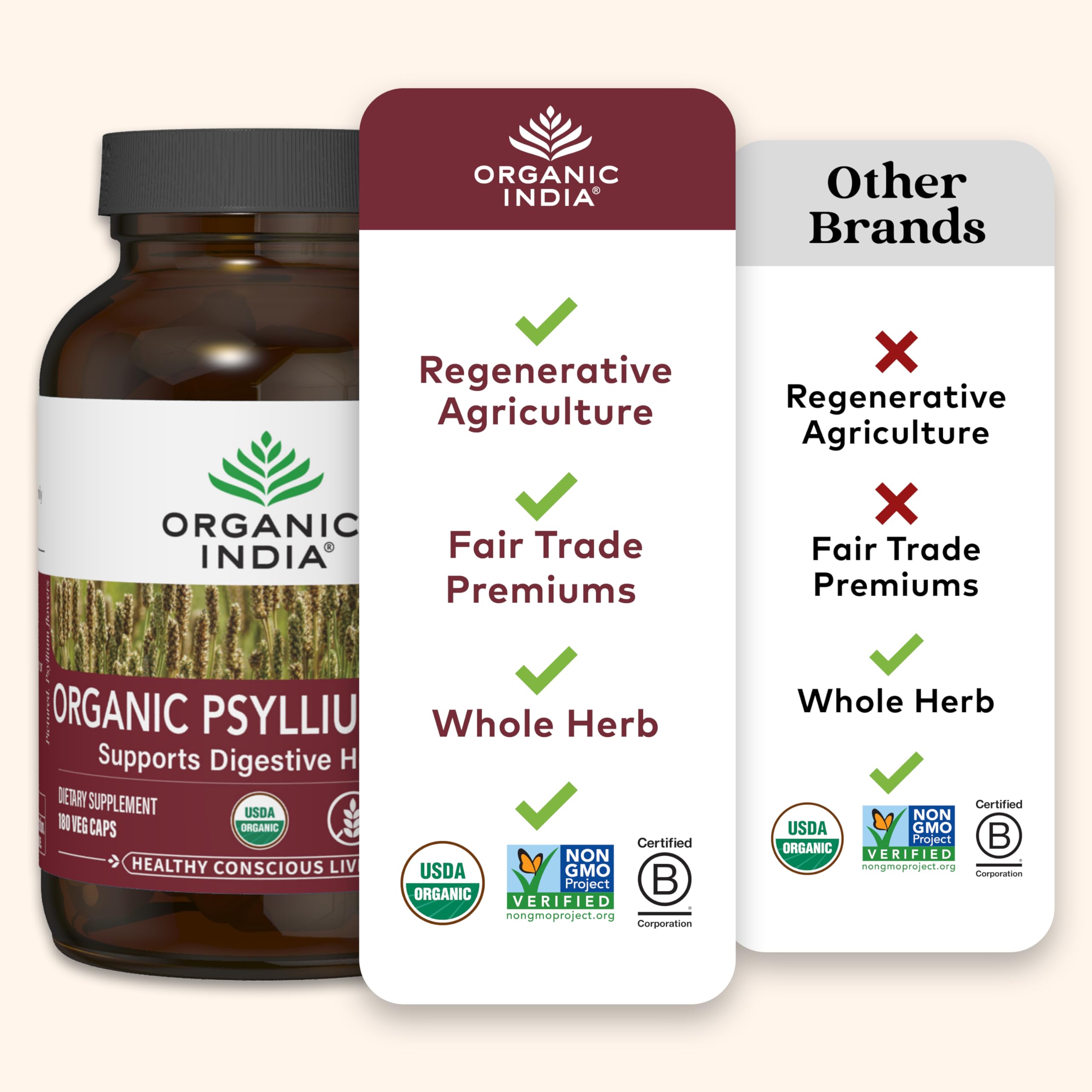 ORGANIC INDIA etiqueta con sellos orgánico y Non-GMO, beneficio transparencia