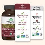 ORGANIC INDIA etiqueta con sellos orgánico y Non-GMO, beneficio transparencia