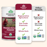 Cucharada de psyllium ORGANIC INDIA midiendo la porción y facilidad de uso